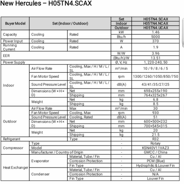 Ac Lg New Hercules H05Tn4 / Ac Lg 0.5Pk / Ac Lg H05Tn4 Termurah Terlaris Promo
