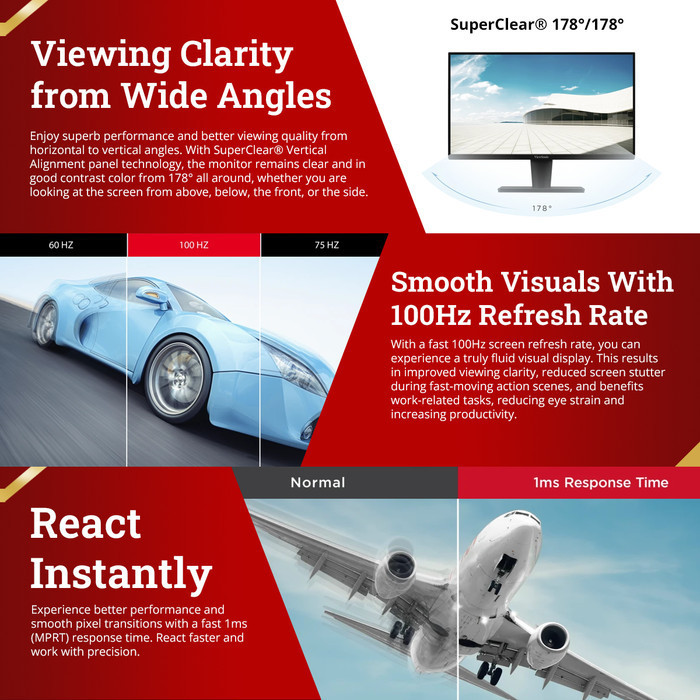 Monitor Led Gaming Viewsonic Vx2416 100Hz 1Ms Fhd