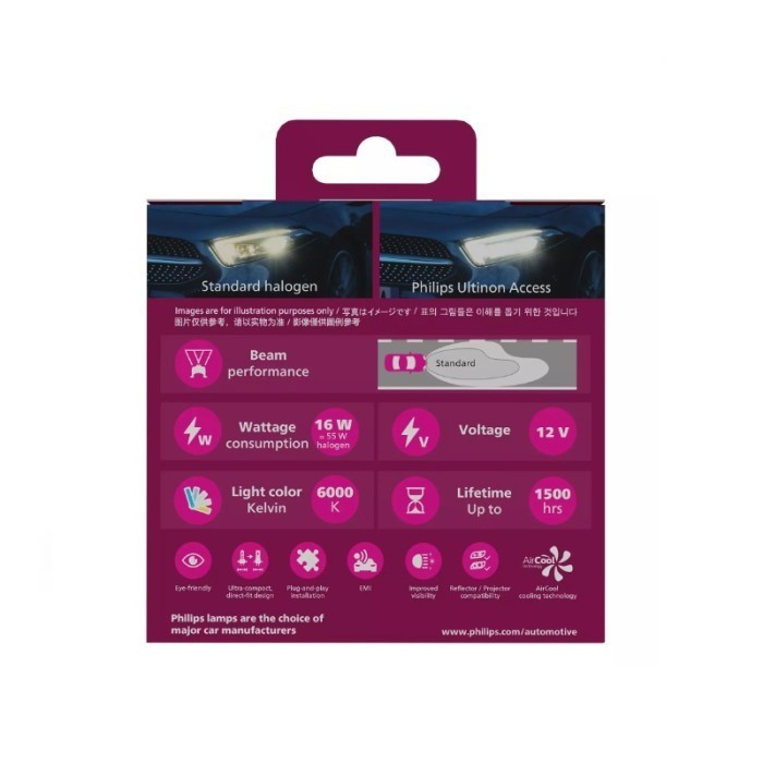 Philips Ultinon Access Led H7 H18 6000K Bohlam Lampu Mobil Putih