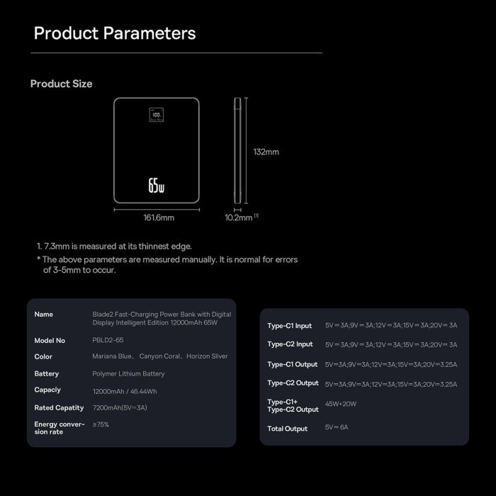 Baseus Blade2 65W Fast Charging Power Bank 12000Mah Dual Type-C