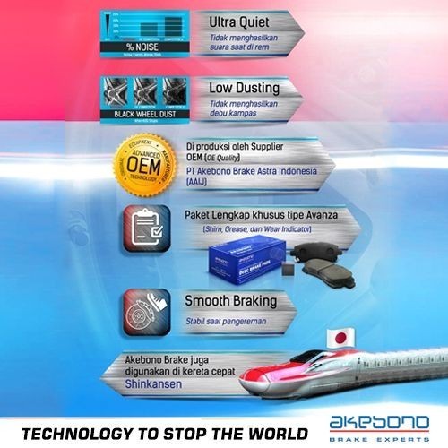 Akebono Kampas Rem Depan Xpander,Nissan Livina , Rush & Terios