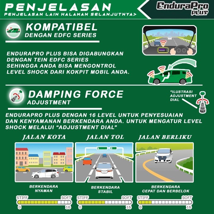 Shock Coilover Tein Endurapro Plus Yaris Xp150 2013+ Belakang