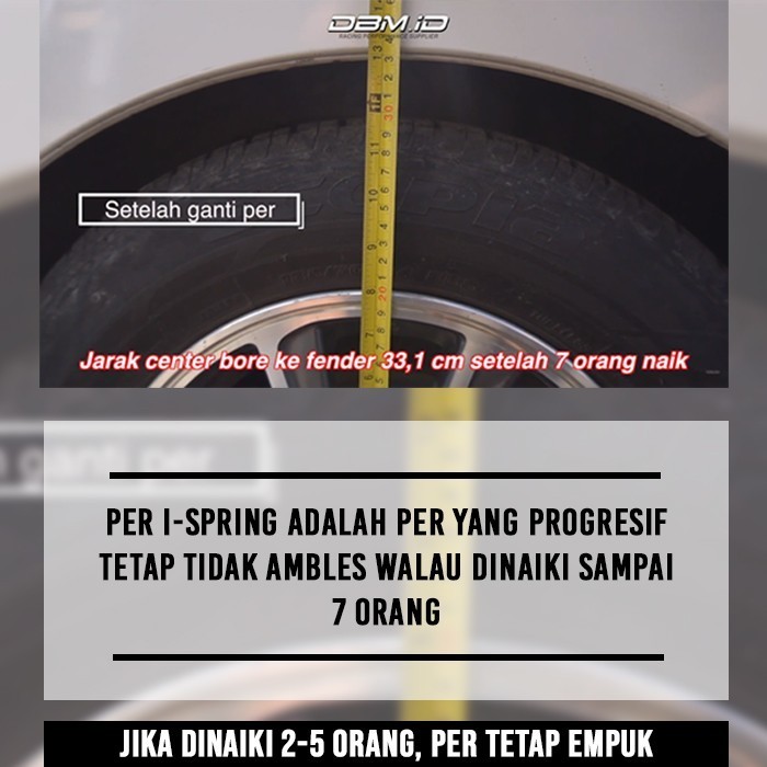 Per Sigra Cayla Anti Amblas Damper Beban Berat Belakang Ispring No Kyb