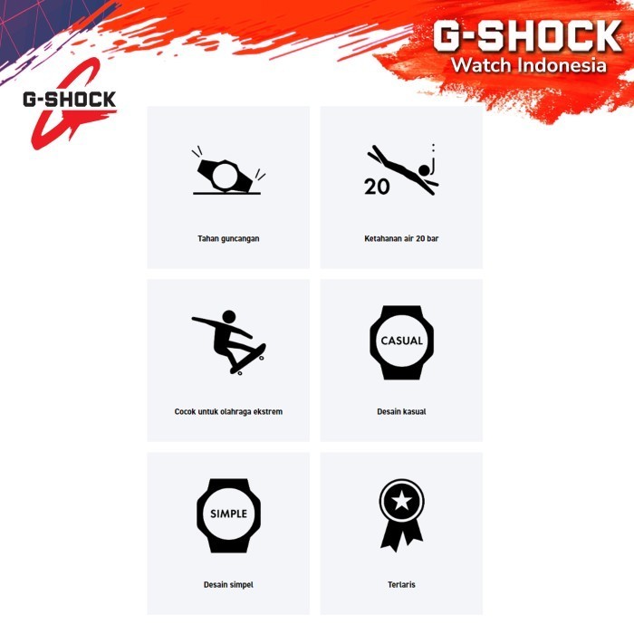 G-Shock Gshock Dw-5600E-1Vdf Dw-5600E Dw-5600 Dw5600E Dw 5600E