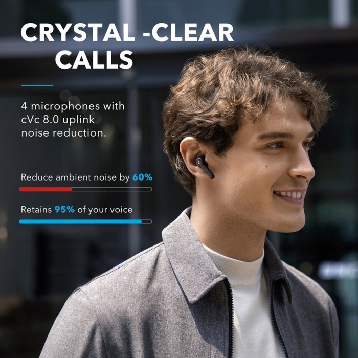 Earphone Tws Anker Soundcore Liberty Air 2 A3910
