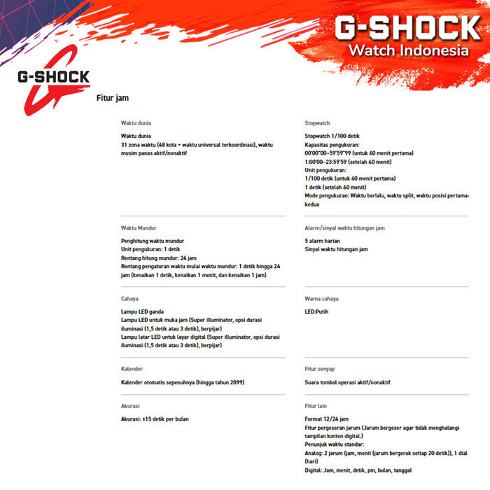 G-Shock Gshock Gm-2100-1Adr Gm-2100-1A Gm-2100 Gm2100 Gm 2100