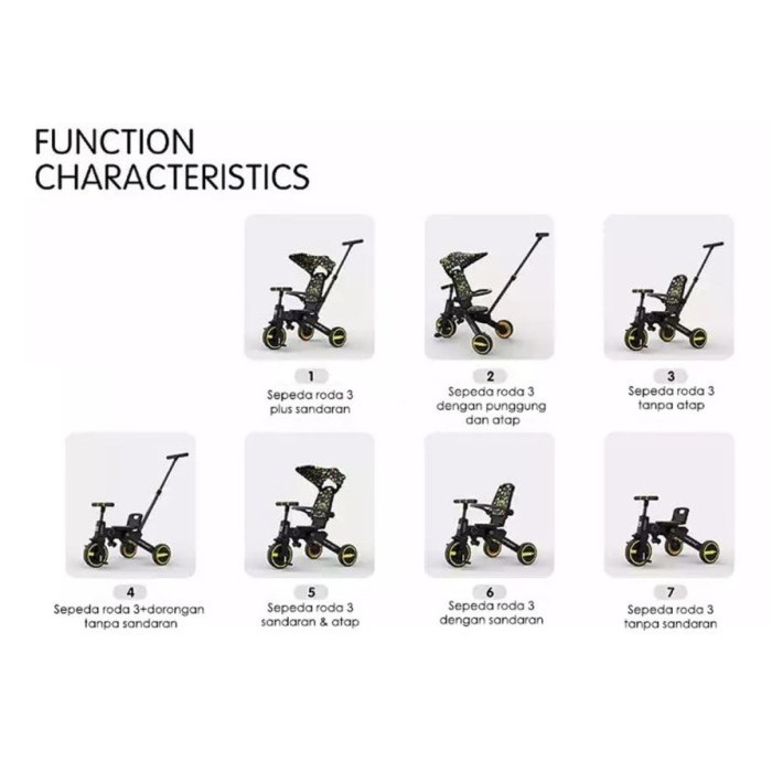 Bebehoo Gen 2 3In1 7In1 Stroller Bayi Sepeda Lipat Folding Trike