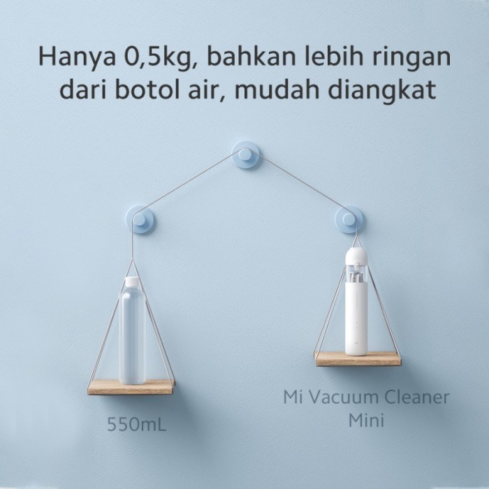Xiaomi Mi Vacuum Cleaner Mini