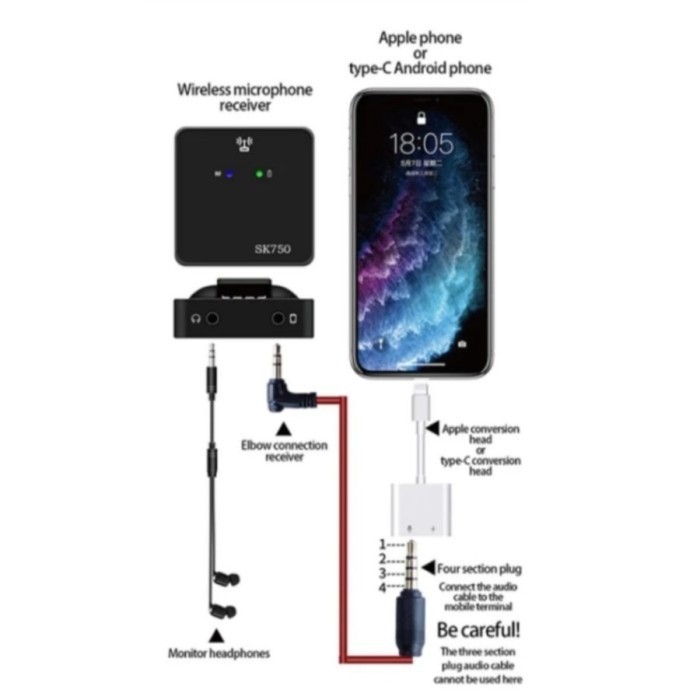 Sk750 Microphone Clip On Wireless Mic Camera Hp Dual Mikrofon