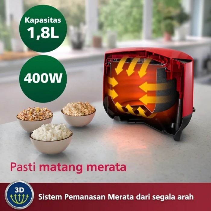 Magic Com Philips 2 Liter Baru Bergaransi Resmi