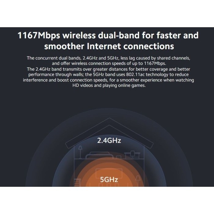 Xiaomi Mi Router 4A Gigabit Edition Wifi Router Mi 4A Dual-Core Cpu