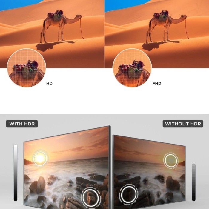 Tcl 32S5400 32 Inch Tcl Google Tv 32 Inch Fhd Bezel Less Tcl S5400