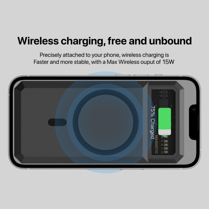 Kiip Wireless Ew55 Power Bank Magnetic Magsafe 20W Fast Charging Typec