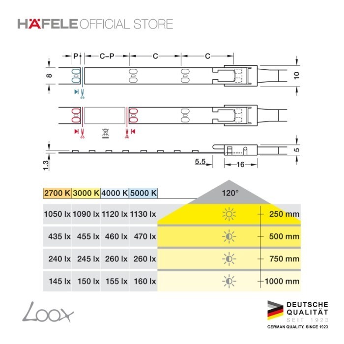 Loox Strip Light 2700K Led2062 - Strip Lampu Led - Warm White
