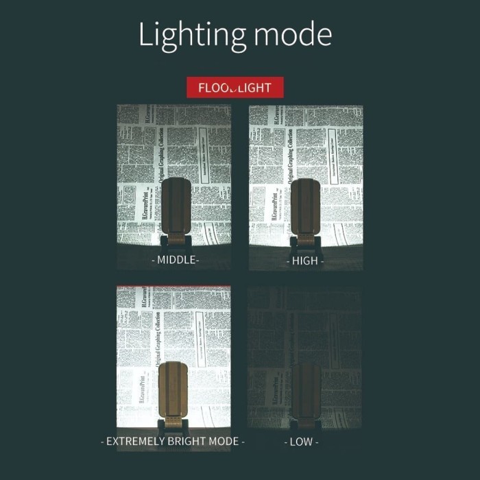 Lampu Kerja Emergency Lamp Sunrei V1500 1500 Lumens Ipx5 Powerbank