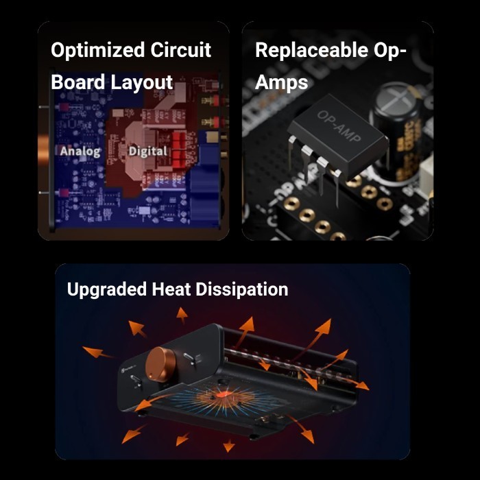 Fosi Audio Za3 / Za 3Next Generation Balanced Dual Mode Class D Ampli