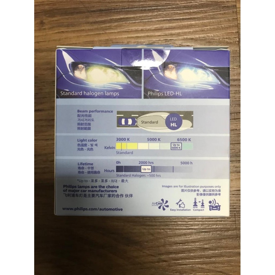 Lampu Mobil Led Philips Ultinon Pro3021 H4 67132