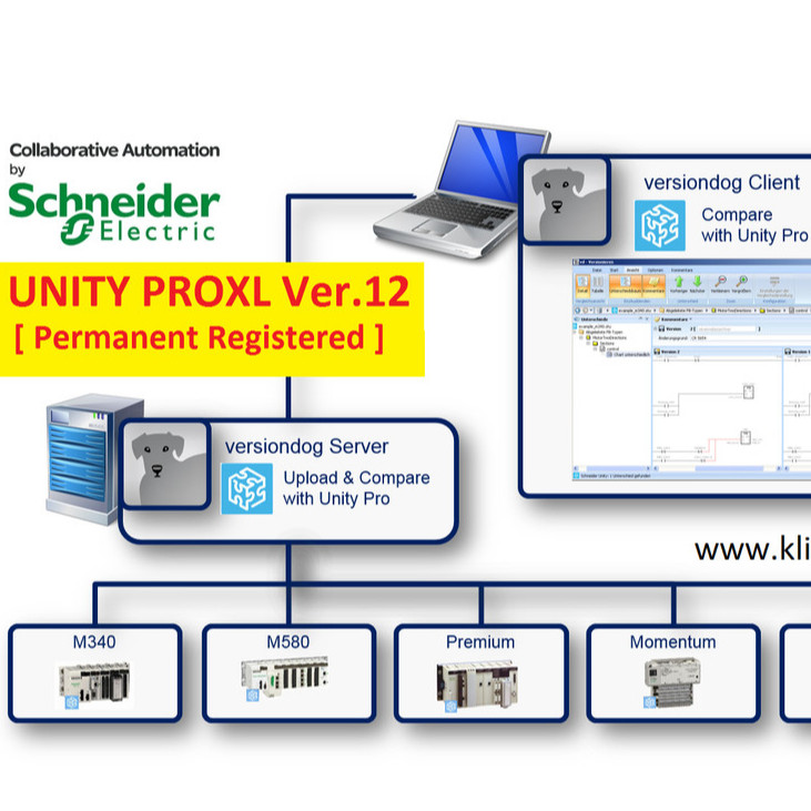 Unity Pro XL V12 | Software PLC Schneider |