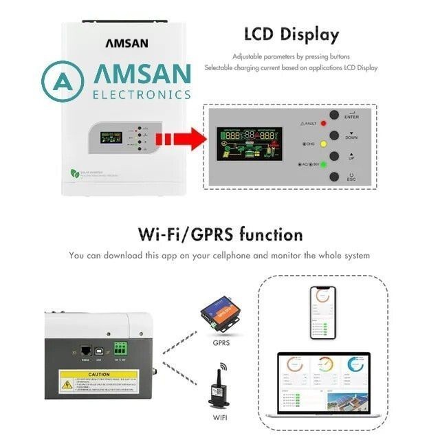 Amsan Inverter 3Kva 24V 48V Low Frequency Mppt 60A Vs