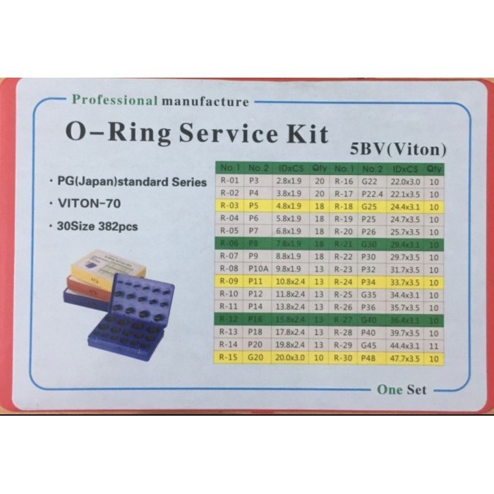 oring viton set