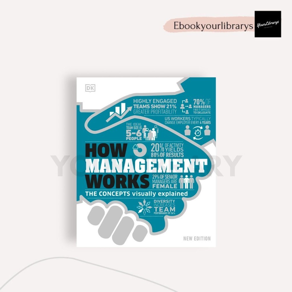

How Management Works ; DK