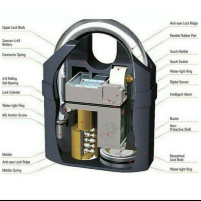 Gembok Alarm Cakram Motor Anti Maling Nmax Xmax Adv Pcx Universal