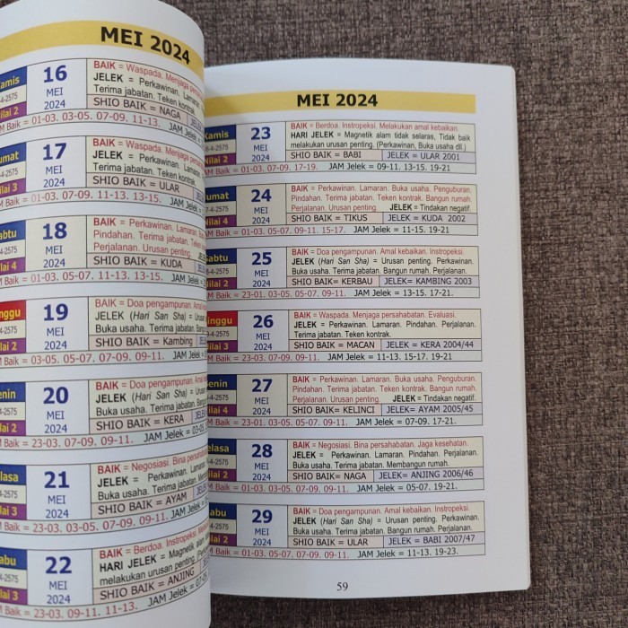 Almanak Feng Shui 2024 Mas Dian Mre - Kalender Fengshui