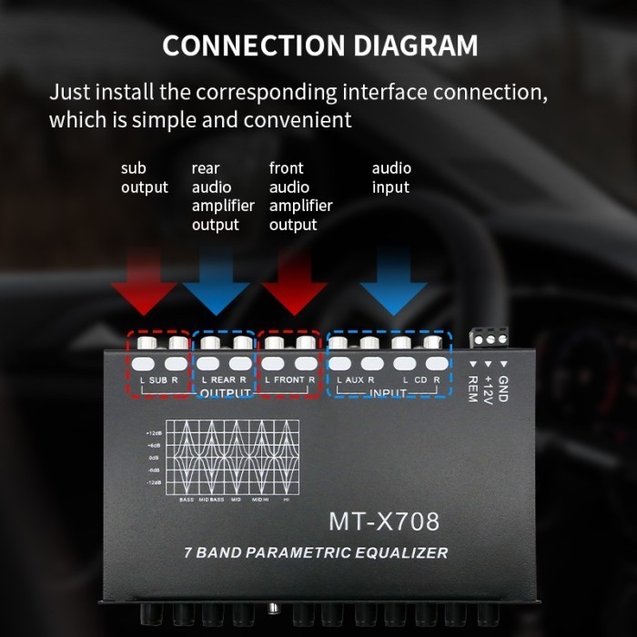 Pre Amp Parametric Equalizer Mobil 7 Band Surround Sound Tuned Crossov