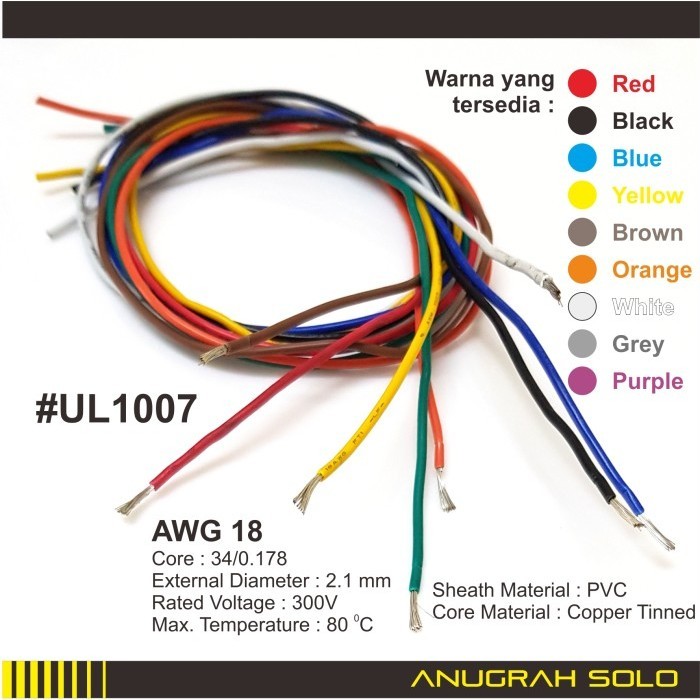 favorit] Kabel Serabut AWG 18 AWG 18AWG 1 Meter