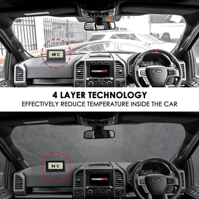 Cover Sarung Mobil Innova Fusion R 4 Layer Not Krisbow