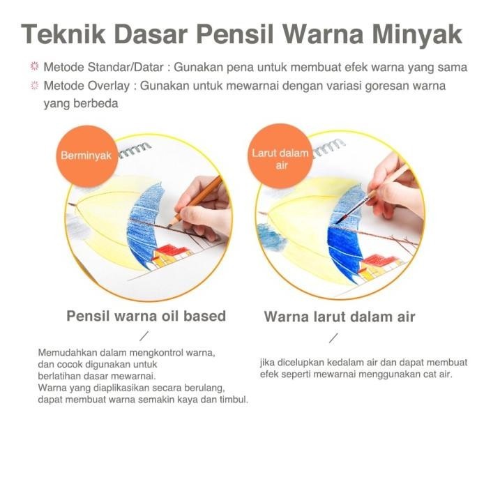 

Deli High-Grade Oil Pencil Color Pensil Warna Minyak 24/36/48/72 656X