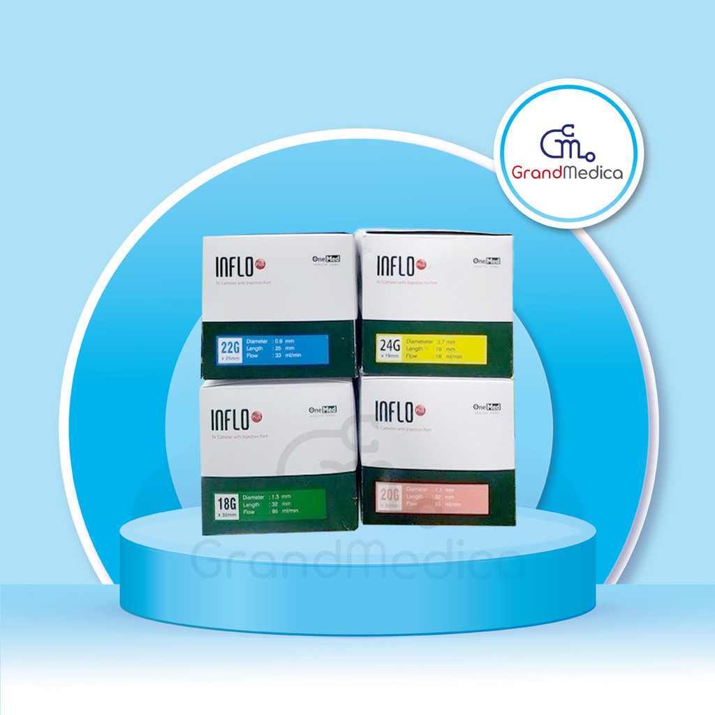 Inflo IV Catheter PLUS / Jarum Infus 16 18 20 22 24 G OneMed / IV Catheter Plus Wing Onemed-Per Pcs