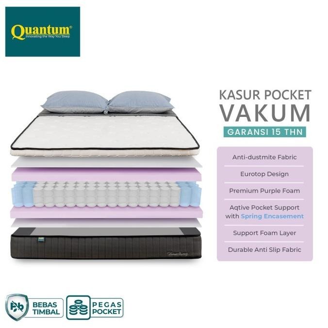 Kasur Pocket Vakum Quantum - Bonus Sprei & Bantal