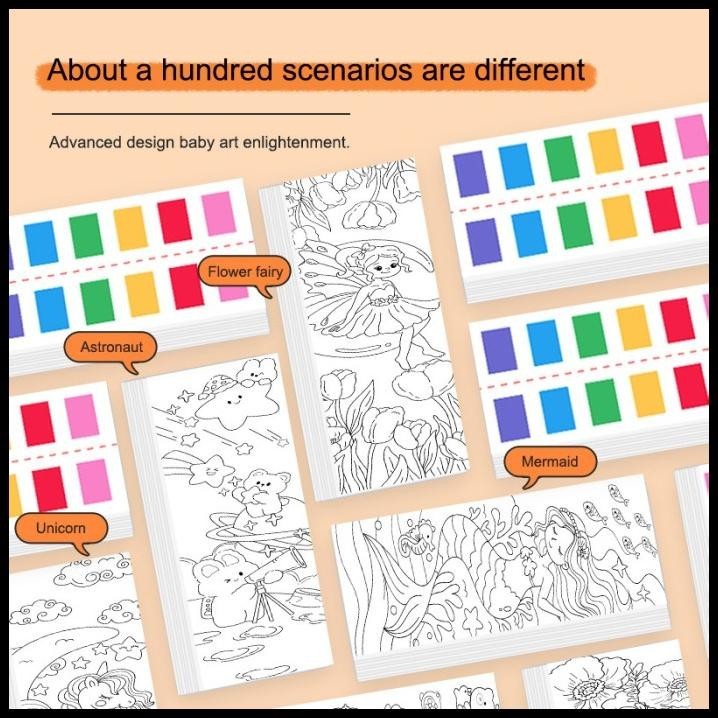 

GRATIS ONGKIR DIY PAINTING BOOK COLORING PAINTING BOOK BUKU GAMBAR CAT AIR