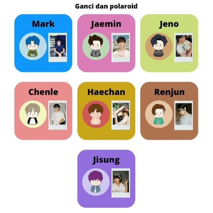 

KU09 GIFT BOX / HAMPERS NCT / NCT KPOP HAMPERS (NCT DREAM) FOR BIRTHDAY/UNTUK HADIAH ULANG TAHUN NCT Original