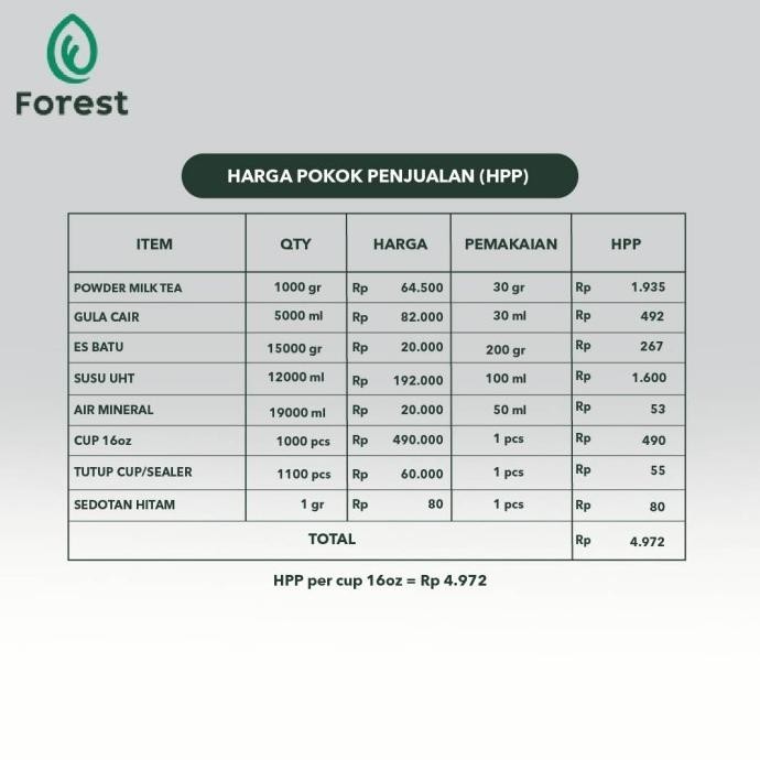 

BIG SALE BUBUK MINUMAN MILK TEA POWDER - FOREST BUBBLE DRINK !!!!!