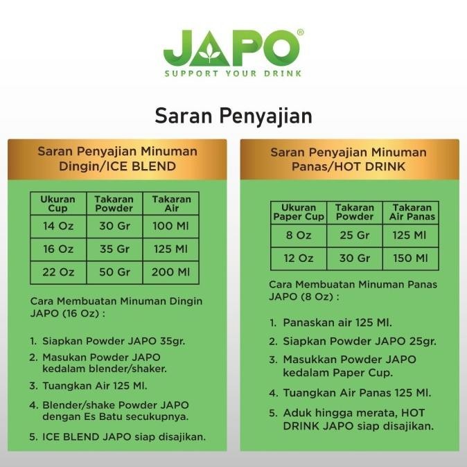 

BIG SALE PAKET SAMPLE BUBUK MINUMAN MERK JAPO !!!!!