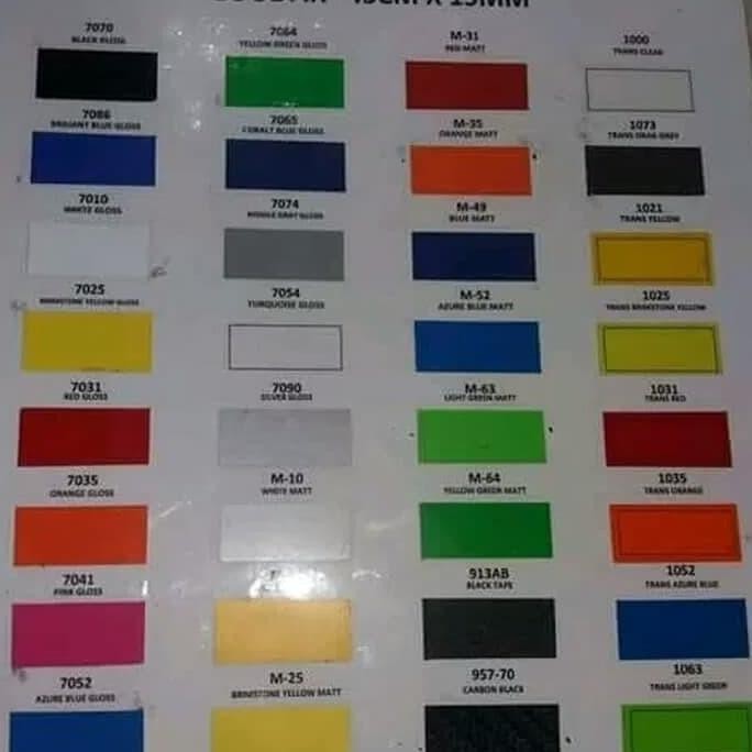 

Sticker Scotlaite Warna Gloss & Transparan Merk Goodfix 1 Roll