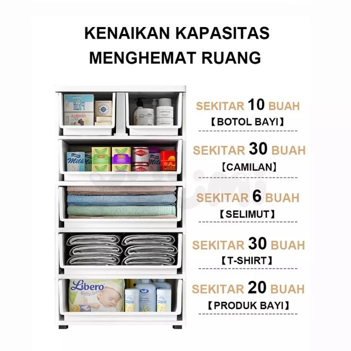 

Lemari Baju Pakaian Plastik Kokoh Minimalis