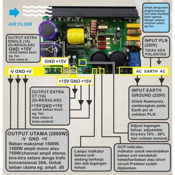 KIT SMPS STRAFO 2000W CT 80V SWITCHING POWER SUPPLY SMPS KIT PSU HERK