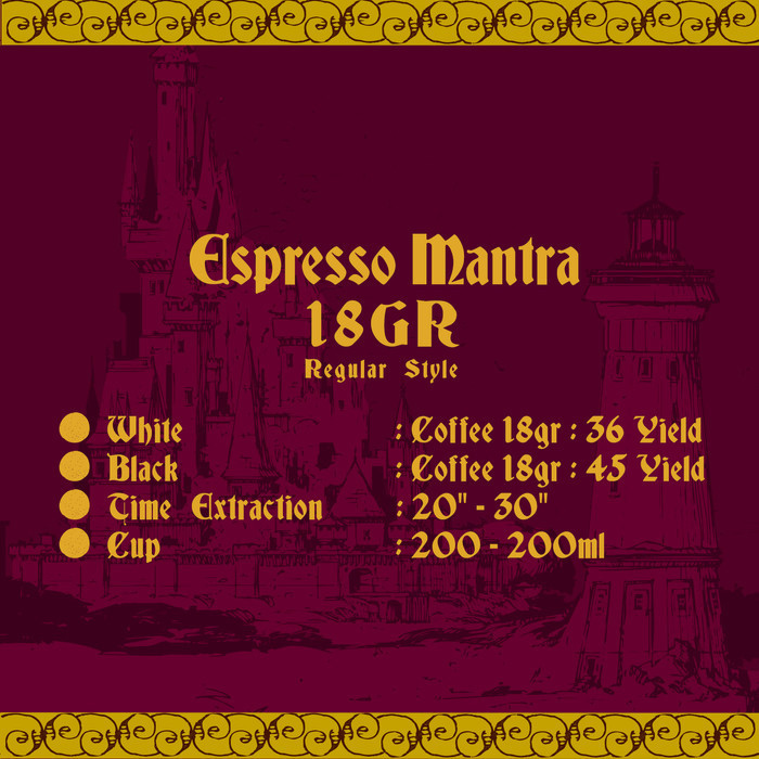 

House Blend - 50:50 Ijen Lestari X Seriburaja Full Arabica, Biji Kopi