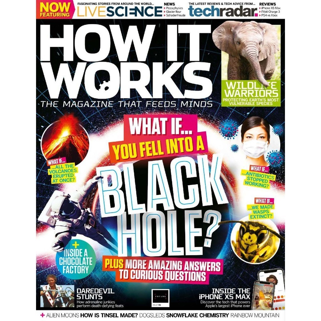 

How It Works - Issue 119 (Sains / D)