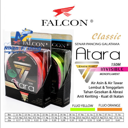 Senar Pancing Falcon Atara - Galatama
