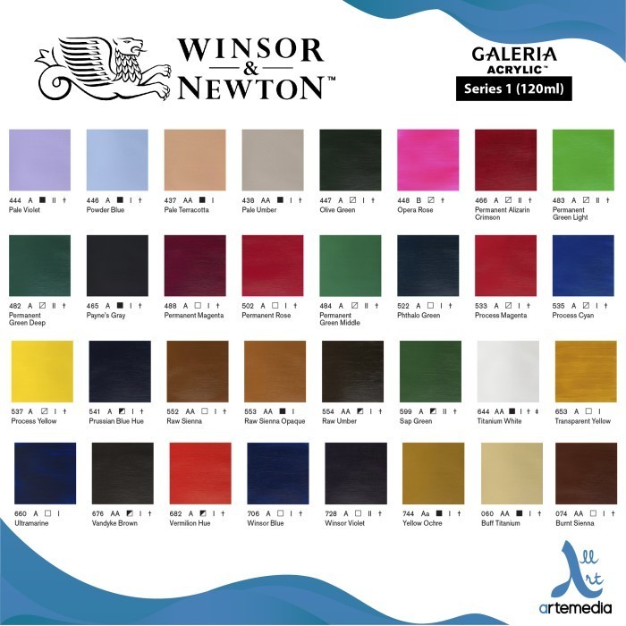 

Ready Cat Akrilik Winsor & Newton Galeria 120ml Series 1 Acrylic Paint - 2/3