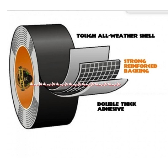 

Gorilla Tape To Go 9M Isolasi Tahan Segala Cuaca Gorila Kuat Lakban