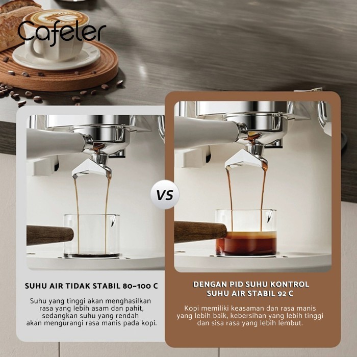 Ready Cafeler Coffee Maker 2 Boiler Sistem Mesin Kopi Espresso Grinder 58MM