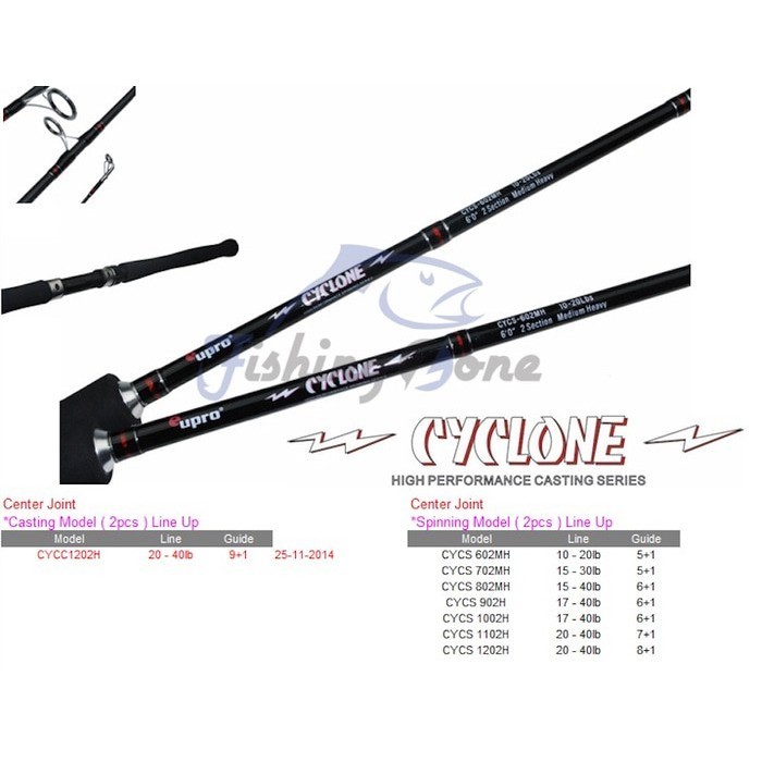 EUPRO Joran Spinning CYCLONE 180CM - 360CM Carbon Graphite