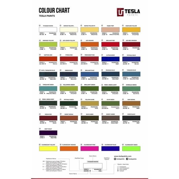 

Tesla Paints 500Ml Cat Akrilik / Acrylic Paint (Part 2) Fany Mall