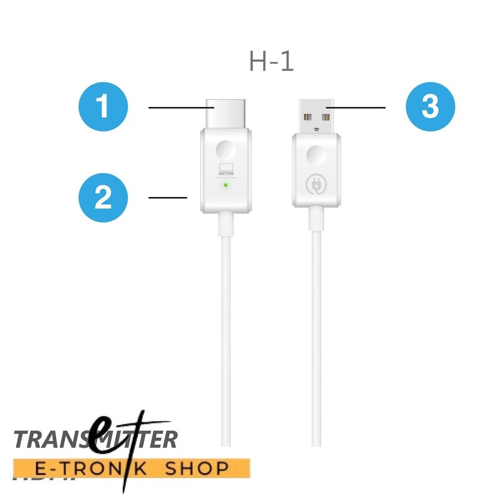 OWLTECH EZCast Compact Mate 2 HDMI Wireless Transmitter and Receiver 1080p - H1R1