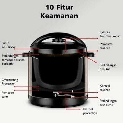 [New] Panci Presto Listrik Konka/ Electrik Pressure Cooker Serbaguna